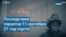 «Я до сих пор помню запахи…»: 21 год после терактов во Всемирном торговом центре 