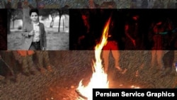 کیان پیرفلک