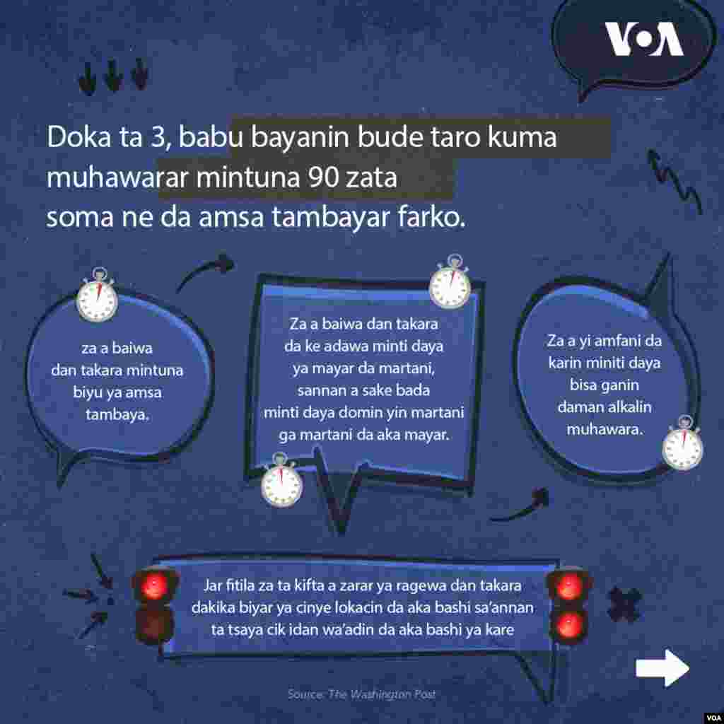 Zaben Shugaban Kasa Ta Farko