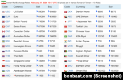 نرخ ارزهای خارجی و طلا و سکه در بازار تهران؛ سه‌شنبه ۸ اسفند ۱۴۰۲