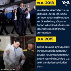 Americans detained in North Korea