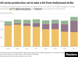 Reuters graphics