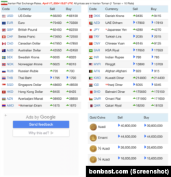 قیمت دلار و طلا در بازار ایران