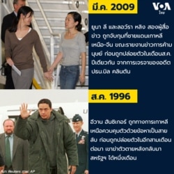 Americans detained in North Korea