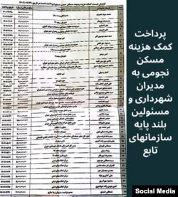 لیست منتشر شده از مدیران شهرداری تهران