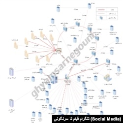هک سایت ریاست جمهوری اسلامی ایران
