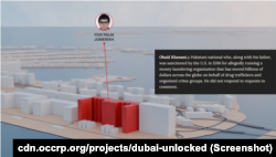 دبئی ان لاکڈ میں متعدد پاکستانیوں کے نام ظاہر کیے گئے ہیں۔