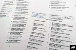 สำนวนคำฟ้องต่อศาลรัฐจอร์เจียซึ่งมี โดนัลด์ ทรัมป์ เป็นจำเลย ลงวันที่ 14 สิงหาคม 2023