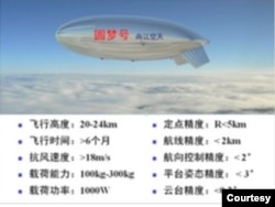 Slika, vjerovatno crtež Yuan Menga, popraćena detaljima o ciljevima njegovog dizajna, pojavila se na kineskom internetu 2015. (Ljubazošću Rick Fisher, Međunarodni centar za procjenu i strategiju)