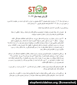 گزارش پلتفرم استاپ فمیساید درباره قتل‌های جنسیتی در ایران