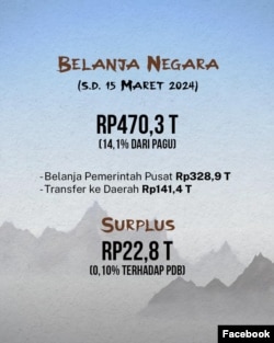 Laporan Belanja Negara s/d 15 Maret 2024, Kementerian Keuangan RI. (Facebook/smindrawati)