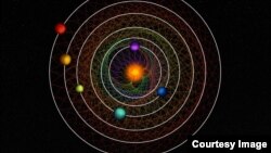 This illustration depicts the six planets of the HD110067 system, which scientists say interact perfectly in gravitational synchronization. (image Credit: Thibaut Roger/NCCR PlanetS)