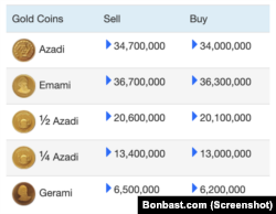 قیمت سکه و طلا در بازار ایران، سه‌شنبه ۱۵ اسفند ۱۴۰۲