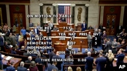 Baraza la Wawakilishi la Marekani katika moja ya michakato yake ya upigaji kura
