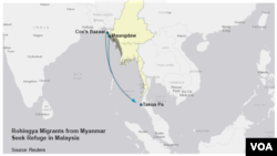 Migrants leave Myanmar for Malaysia.