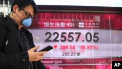 Seorang pria bermasker, berjalan melintasi papan elektronik bank yang menunjukkan indeks saham Hong Kong di Hong Kong, Rabu, 2 Maret 2022. (AP Photo/Kin Cheung)