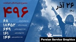 آمار اعتراضات ایران تا شنبه ۲۶ آذر