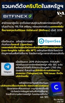 crypto cases infographic