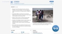 ኢትዮጵያ ውስጥ በ2023 እርዳታ ጠባቂ 26 ሚሊየን ሊደርስ ይችላል - ተመድ