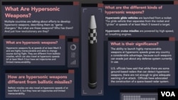 Hypersonic weapons explainer