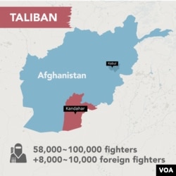 Taliban
