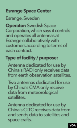 Esrange Space Center