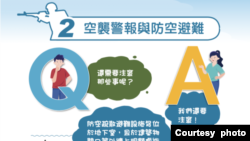 （台湾《全民国防手册》图示2. （图片来源：台湾国防部）