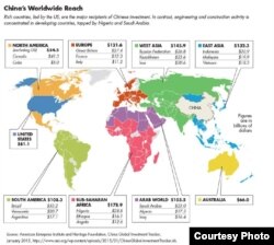中国在世界各地投资分布图（截图）