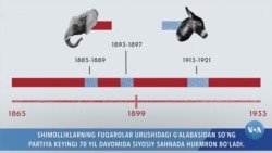 AQSh Respublikachilar partiyasi tarixini bilasizmi?