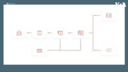 ریاست مشی گن میں چینی کمپنی الیکشن مہم کا موضوع کیوں؟ 