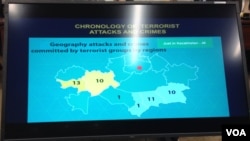 Xurujlar asosan g'arbiy viloyatlarda kuzatiladi.