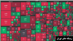 وضعیت بازار بورس در ۱ بهمن ۱۴۰۱