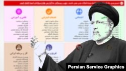 گلایه ابراهیم رئیسی از قطع و اختلال اینترنت در ایران‌