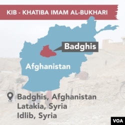 Khatiba Imam Al-Bukhari