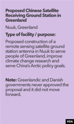 Proposed satellite receiving station