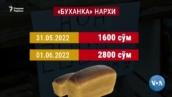 Non nega qimmatlashdi?