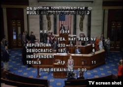 미국 하원이 4일 열린 전체회의에서 새 대북제재 법인 ‘북한 차단과 제재 현대화법(HR 1644)’ 에 대한 표결을 실시한 가운데, 하원 전체회의 중계 화면에 찬성 419 대 반대 1의 투표 결과가 표시됐다. 공화당 의원 중에는 232명이 찬성, 1명이 반대했고, 민주당 의원 중에는 187명이 찬성, 반대표는 없었다.