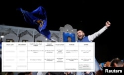 წყარო TI, ISFED