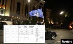 წყარო TI, ISFED