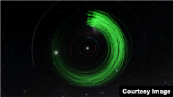This image shows visualizations of movements through the solar system of asteroids discovered with a new search tool developed by researchers at the Asteroid Institute and the University of Washington. (Image Credit: B612 Asteroid Institute/University of Washington)