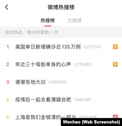 中国官媒在微博上推广热搜话题“美国单日新增确诊近135万”（2022年4月5日）