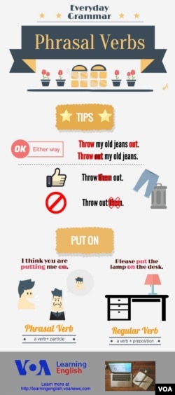 Everyday Grammar - Our Top 10 Separable Phrasal Verbs