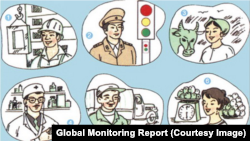 A picture taken from an English language textbook.