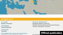 AZərbaycan xəritəsi -dinlər