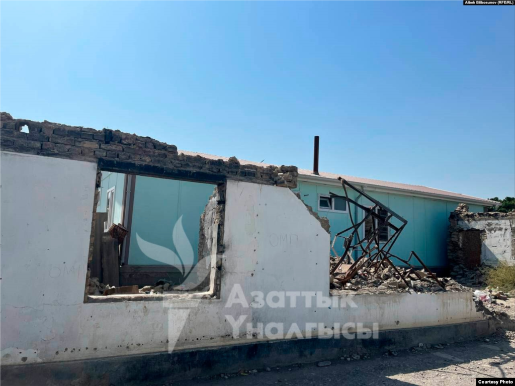 Batken,&nbsp;Qirg&#39;iziston