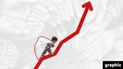 گرانی هشتاد درصدی خوراکیها در ایران فقط در سه ماه؛ رئیسی: در اروپا هم کوپن می‌دهند