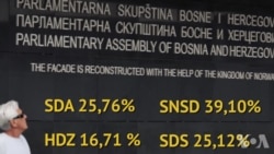 Izbori 2018: Rezultati od kantona do države