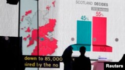 Jamoat joyiga osilgan ekranda 55 foiz qatnashchining mustaqillikka qarshi ovoz bergani aks etgan.