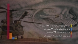 بخشی از مصارف جنگ امریکا در افغانستان