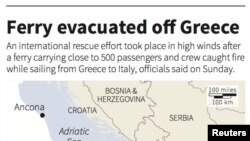 ផែនទី​បង្ហាញ​ពី​ទីតាំង​របស់​នាវា​​ Norman Atlantic ទី​ដែល​នាវា​ដឹកអ្នក​ដំណើរ​ជាង​៤០០​នាក់​ ដែល​បាន​រង​អគ្គីភ័យ​នៅ​តំបន់​សមុទ្រ​ Adiratic។​